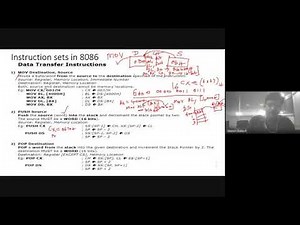 Instruction Sets In Microprocessor - EMU8086 || 8086 Programming