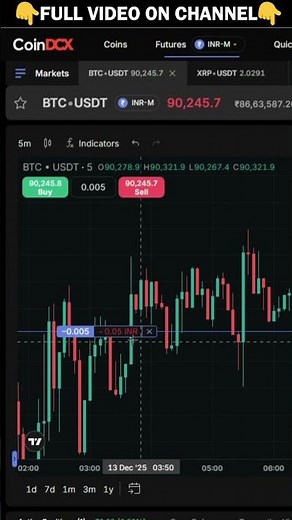 Coindcx Web New Features for Future Trading | Coindcx Btc Future Trading #rkonlinecenter