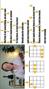 Chasing cars on the ukulele!! #ukulele #itsuukuleletutorial #ukulelelessons #cover