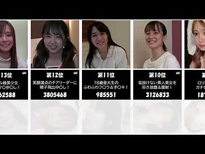 【FC2PPV】2024年 FC2 ”俺”的Best20 大解放！