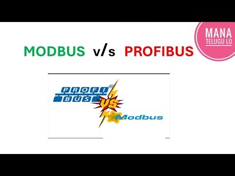 MODBUS VS PROFIBUS | INDUSTRIAL COMMUNICATION PROTOCOLS IN TELUGU