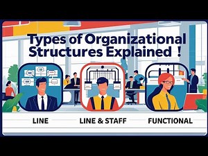 Line, Line & Staff, Functional Structures | Management Made Easy! #IOM