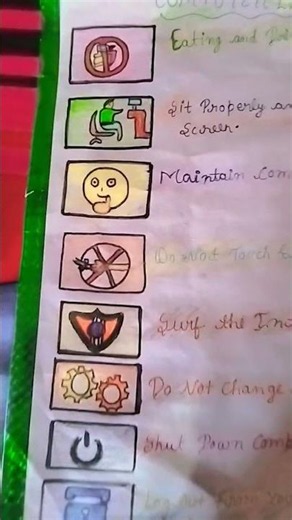 Designing Informative Charts for Computer and English Grammar. 💻📝