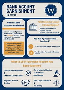 What Is a Bank Account Garnishment in Texas for Debt and What Can You Do About It?
