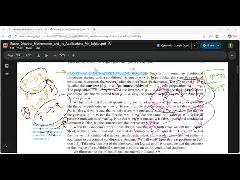Converse, Inverse & Contrapositive Explained Discrete Mathematics Basics