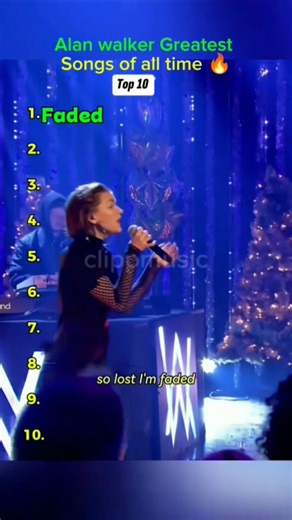 Alan Walker Greatest Hits 🔥 | Top 10 Best Songs of All Time (Faded, Alone, Darkside…)