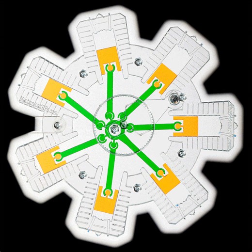 5.9K views · 82 reactions | The Feuling W3 engine uses linked rods, the same as radial aircraft engines. This design has been used for 120 years. In this animation. the Master rod is in the lower right. The W3 engine is like that rod and the ones on either side of it. | Louisiana Biker | Facebook