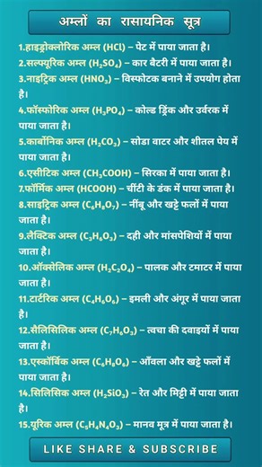 🧪 अम्लों के नाम, सूत्र और उपयोग ⚗️ | 📘 GK & GS | 📝 NCERT आधारित #shortsvideo #shorts #trends #gs #gk