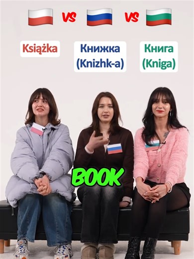 Explore the Slavic Word Challenge: Language Insights