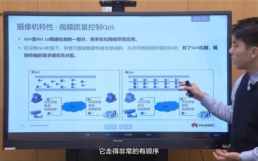 4.3 机器视觉服务工具iClient SDC和SimsLite介绍及操作指导