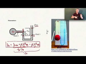 Barometry and Manometry