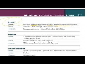USMLE - Octreotide | USMLE STEP 1 | (USMLE Step 1)