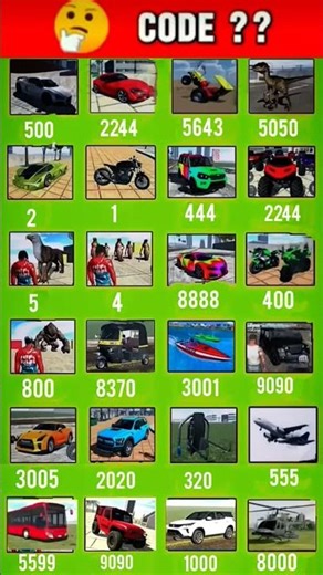 Real code 💥 Indian bike driving 3d all new cheat code update + plugin cheat code #shorts #cheat code