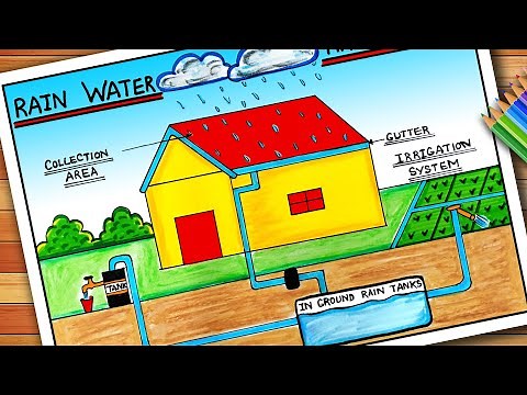 Rain Water Harvesting Drawing | Rain Water Conservation Diagram | Save Water Poster Drawing