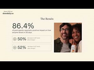 Support Your Liver Health with Dose! 🍊