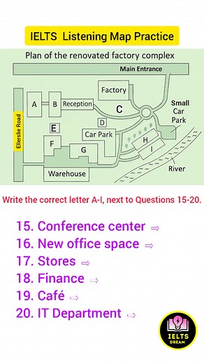 IELTS Listening Map Practice | 𝕀𝔼𝕃𝕋𝕊 𝔻𝕣𝕖𝕒𝕞