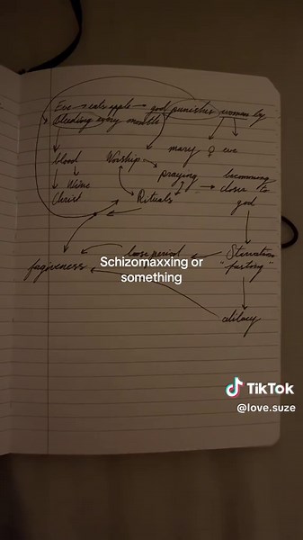 Exploring the Journal Ecosystem for Creative Writing