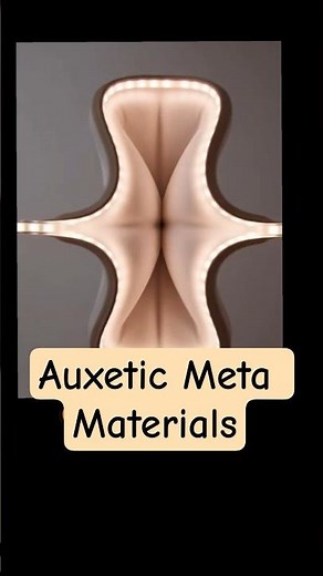 33 - Auxetic Metamaterial