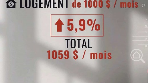 TAL: le calcul de hausse de loyer sera modifié