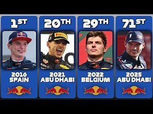 All Max Verstapen Wins In F1