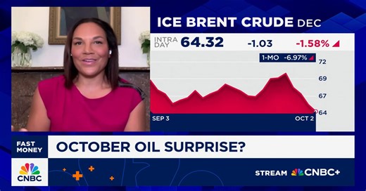 OPEC will likely add fewer barrels than expected, says RBC’s Helima Croft
