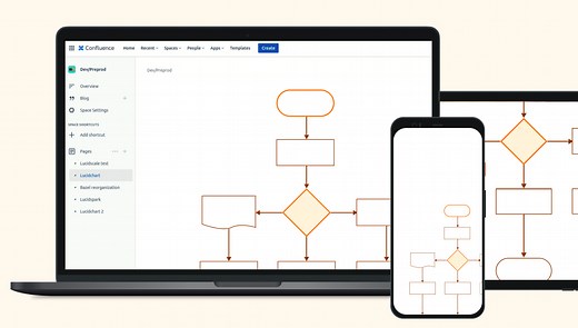 Lucidchart Diagrams Connector | Atlassian Marketplace
