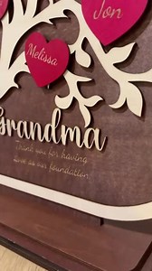 Family Tree Stand, Gift for Mom, Mothers Day, Mothers Day Gifts, Gramma Gifts, Mommy, Mimi, Engraved Wood Family Tree Sign, Gifts for Family - Etsy Canada