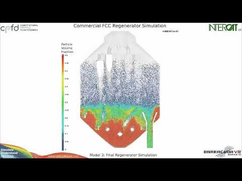 CFD Simulation of a Full-Scale Commercial FCC Regenerator