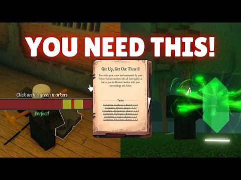 Complete Guide, Everything You Need to Know About Nethros