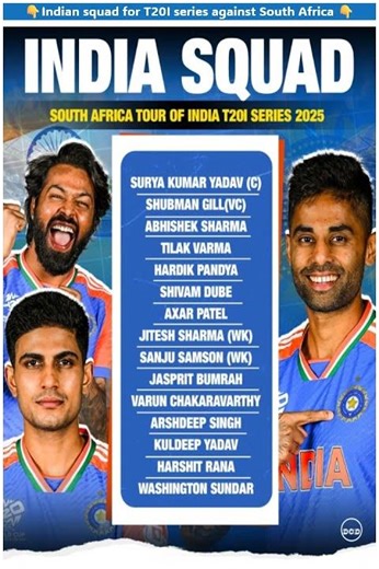 India T20 Squad Announcement for South Africa || India squad against South Africa || #shortsfeed