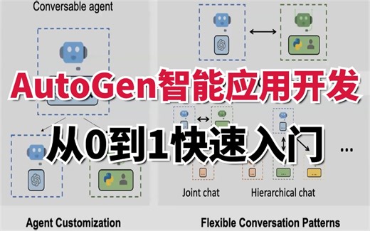 微软大佬终于把AutoGen讲明白了！从零到一快速入门到实战教程，存下吧，比啃书好太多了！拿走不谢，允许白嫖！