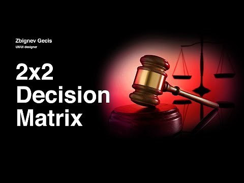 2x2 Decision Matrix