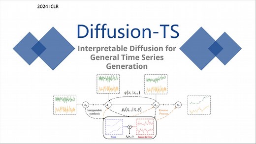 论文研读之Diffusion Transformer时序生成：用于一般时序生成的可解释扩散模型