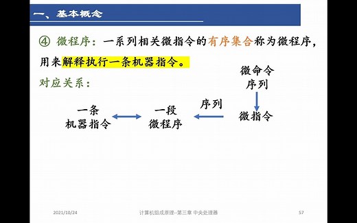 计算机组成原理之模型机的微程序控制