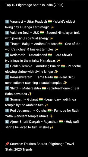 Top 10 Pilgrimage Spots in India 2025 🇮🇳✨