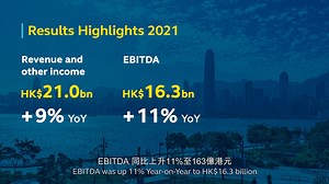 178K views · 14 shares | 2021 PROVES CHALLENGING, YET SHOWS...