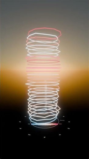 Johannesburg Climate Spiral: 27 Years of Rising Temperatures