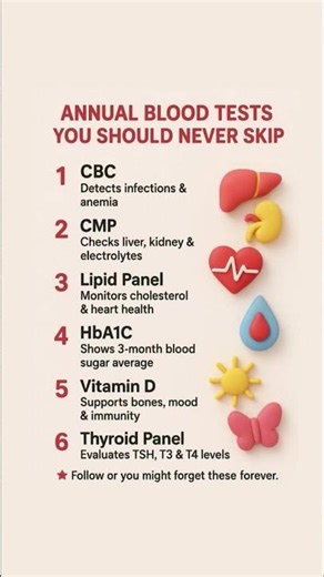 6 Blood Tests You Should Get EVERY Year 🩸 (Don't Skip #4!)