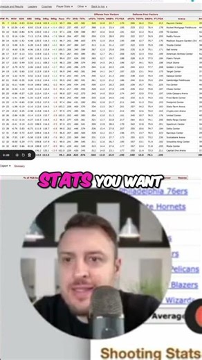 Build Your Own Betting Model with Basketball Stats #shorts