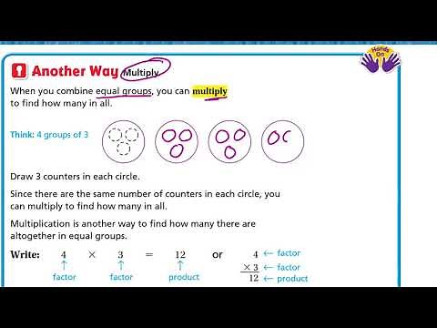 Go Math 3rd grade Lesson 3.2 Relate Addition and Multiplication