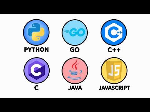 Every Programming Language Explained in 4 Minutes