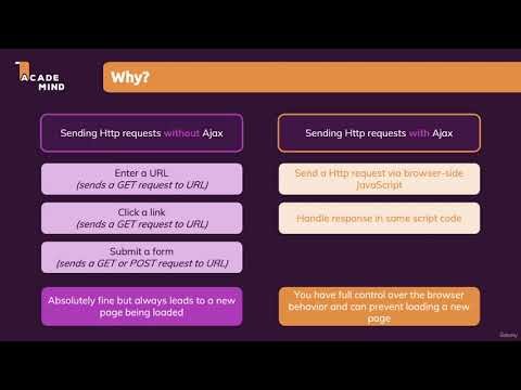 What Is Ajax? And Why Would We Need It? [Day 68] #ajax #javascript #webdevelopment