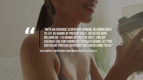 Protein: Everything you need to know