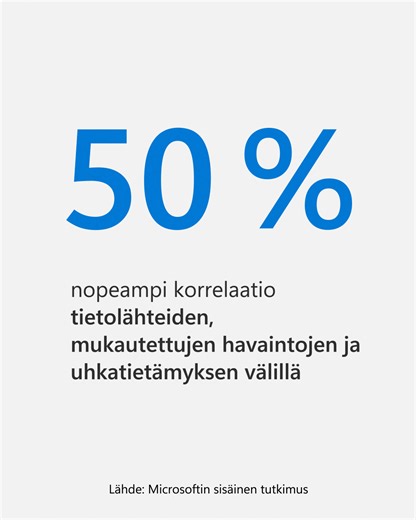️ Pura siilot ja yhdistä tietoturvatoiminnot (SecOps)...