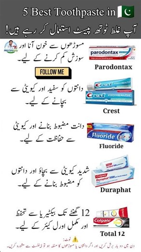 Best Toothpaste for Teeth & Gums 😱 🇵🇰 | دانت سفید اور مضبوط بنانے کے لیے بہترین ٹوتھ پیسٹ#shorts