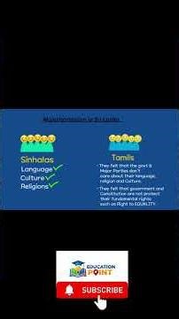 Sri Lanka Case Study | Class 10 Social Studies | Power Sharing | Full Explanation }NCERT | CBSE