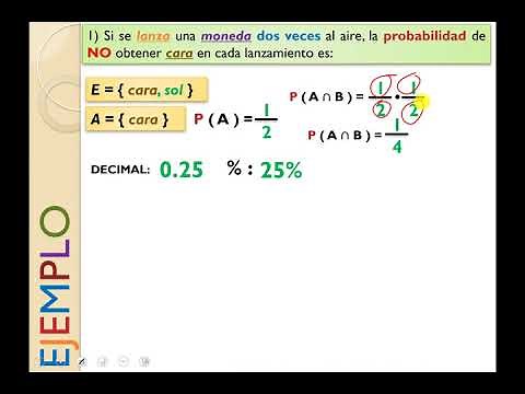 017 / PROBABILIDAD DE EVENTOS COMPLEMENTARIOS