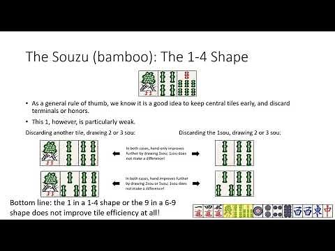 Early Discard Efficiency - Terminals - Riichi Mahjong Strategy