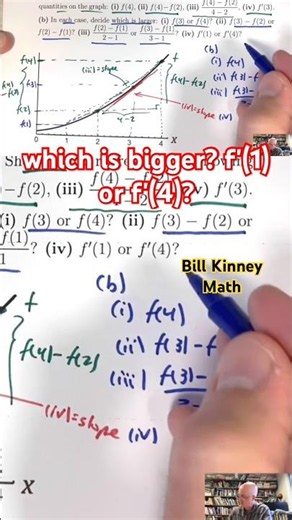 Which is BIGGER: f'(1) or f'(4)? 🤔 (CONCAVE UP Graph Trick)