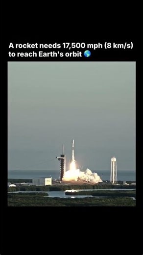 How Fast Does a Rocket Need to Reach Orbit?